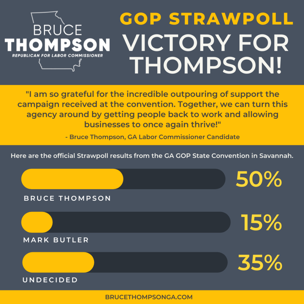 Bruce Thompson Victory - GOP Strawpoll